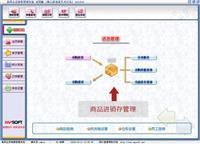 產(chǎn)品展廳_美萍會(huì)員銷售管理軟件_貴州云翔技術(shù)發(fā)展