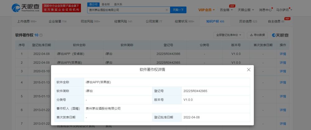 i茅臺軟件著作權(quán)獲登記批準(zhǔn),i茅臺上線一周1664萬人申購