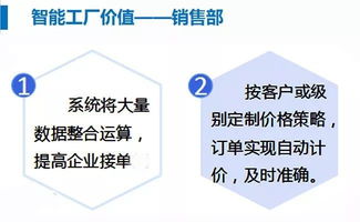 門窗軟件最新領(lǐng)域技術(shù)突破 智能工廠管理系統(tǒng)