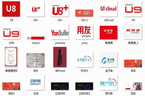 貴州進(jìn)銷存軟件免費(fèi)版 貴州信友 用友授權(quán)服務(wù)中心