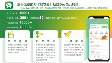 貴州農(nóng)信:以嘉為藍(lán)鯨DevOps平臺助力研發(fā)轉(zhuǎn)型,加速鄉(xiāng)村振興最后一公里
