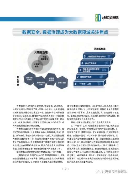 2020中國大數(shù)據(jù)產(chǎn)業(yè)發(fā)展白皮書 全文