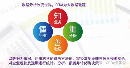 從設(shè)計到售后 cpda數(shù)據(jù)分析師如何重塑汽車全生命周期管理