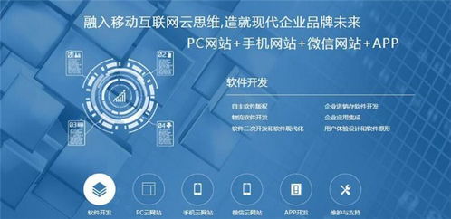 貴州html5響應(yīng)式網(wǎng)站開發(fā)信賴推薦 多圖
